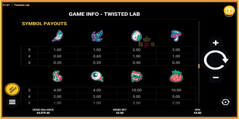 თამაშის სლოტი Twisted Lab