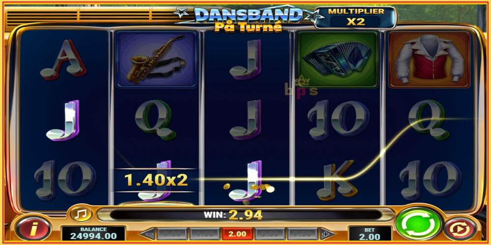 Slot permainan Dansband Pa Turne