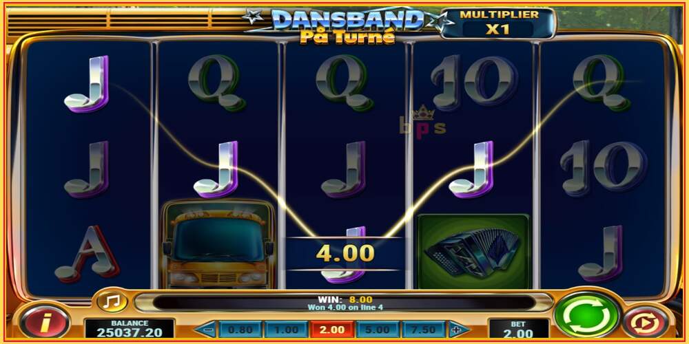 Slot permainan Dansband Pa Turne