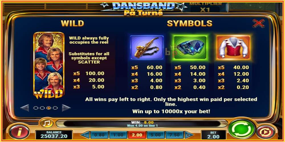 Slot permainan Dansband Pa Turne