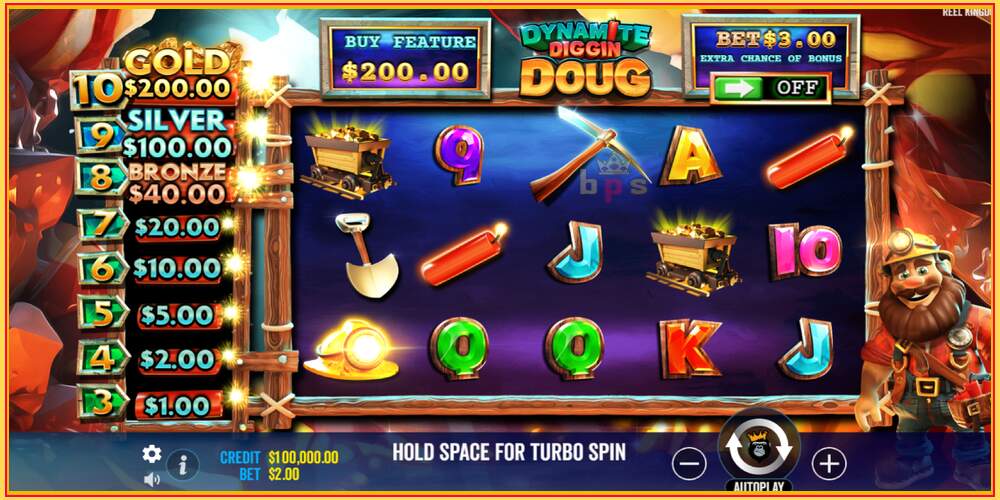 Slot permainan Dynamite Diggin Doug