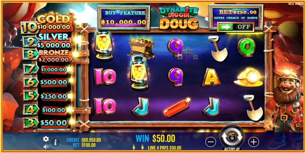 Slot permainan Dynamite Diggin Doug