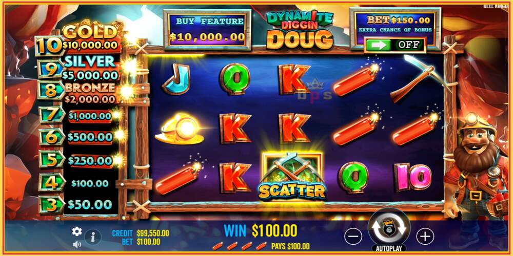 Slot permainan Dynamite Diggin Doug