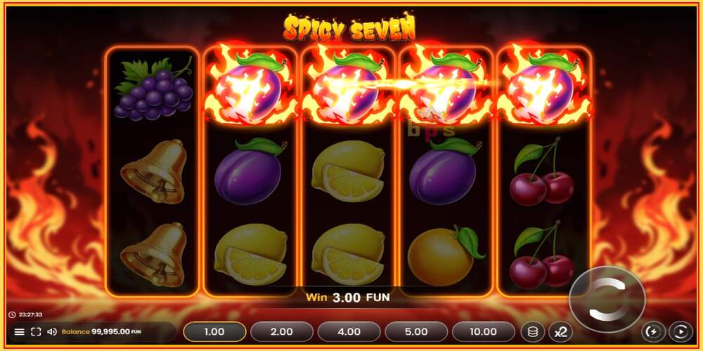 Игровой слот Spicy Seven