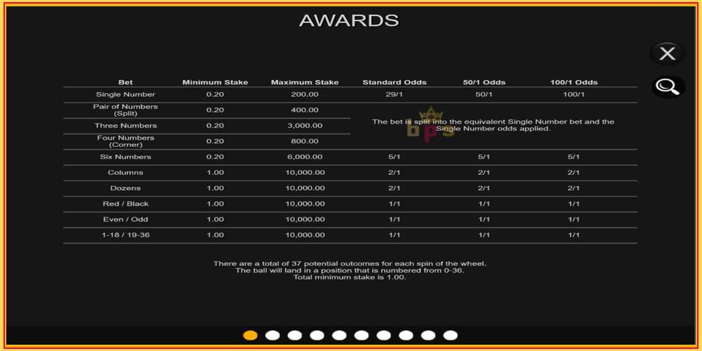 Gniazdo do gry 20p Boost Roulette