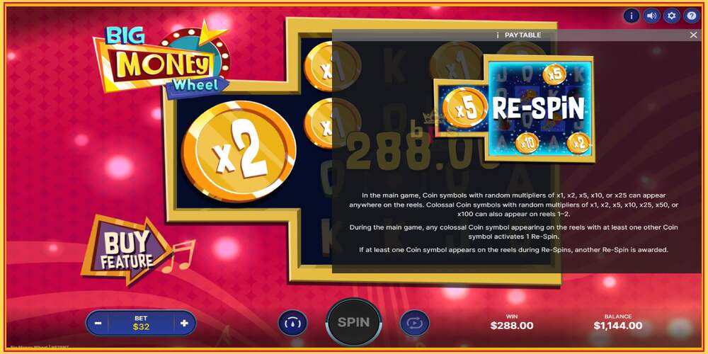 Slot permainan Big Money Wheel