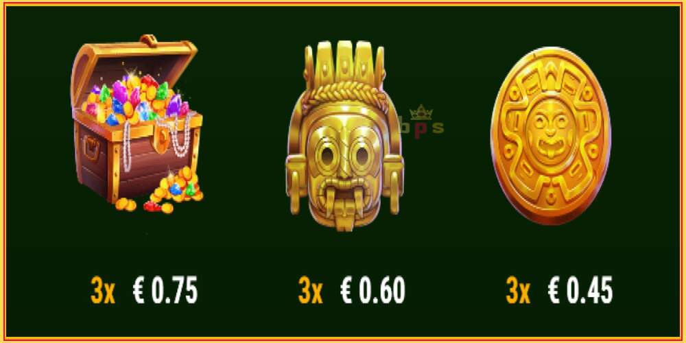 Игровой слот Jaguar Riches