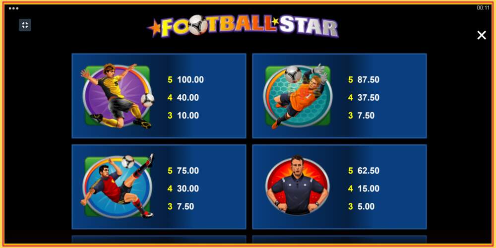 Игровой слот Football Star