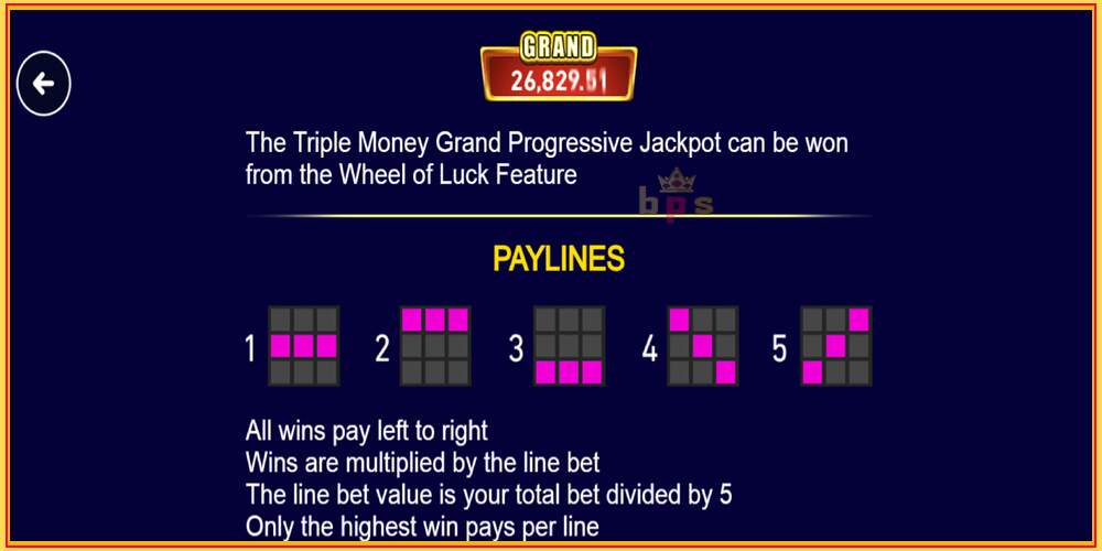 Oyun yuvası Triple Money Jackpot