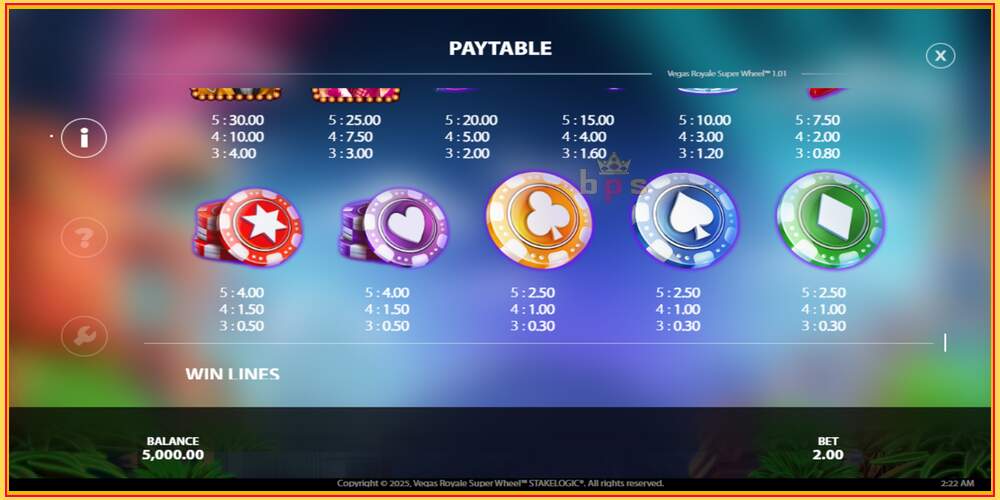 Игровой слот Vegas Royale Super Wheel