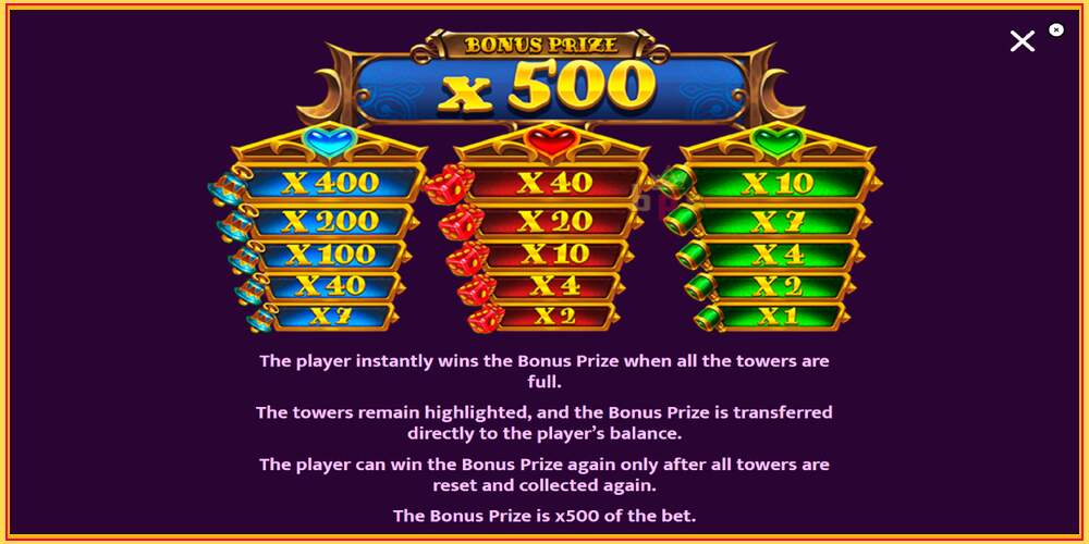 Slot de jogo Joker Cashpot