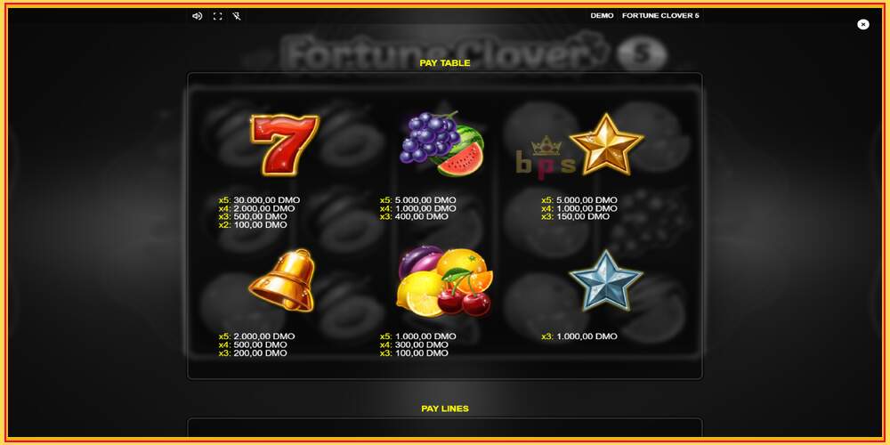 Oyun yuvası Fortune Clover 5