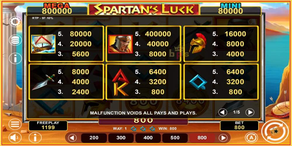 ဂိမ်းအထိုင် Spartans Luck Hold & Win