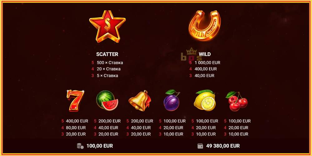 Oyun yuvası 100 Hot Slot