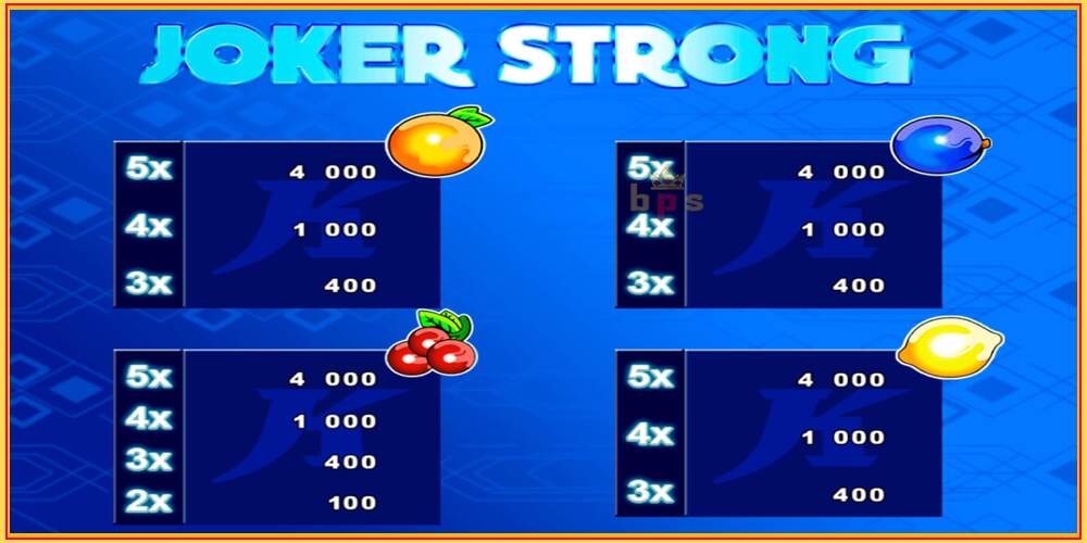 Игровой слот Joker Strong