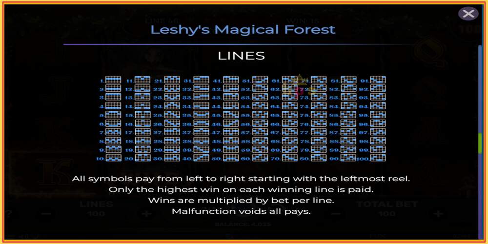 Utor za igru Leshys Magical Forest