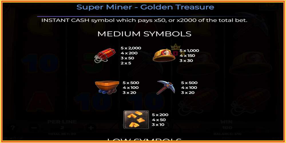 Khe trò chơi Super Miner - Golden Treasure