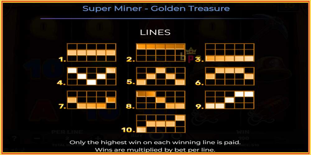 Khe trò chơi Super Miner - Golden Treasure