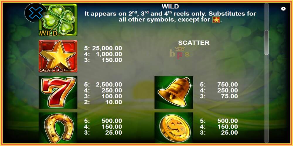 Spelslot Wild Clover