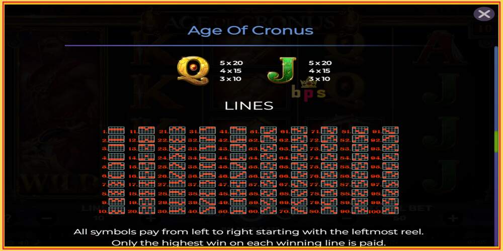 Pelipaikka Age of Cronus