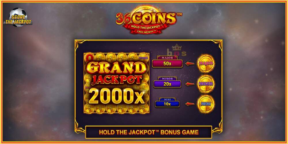 Игровой слот 36 Coins Score The Jackpot