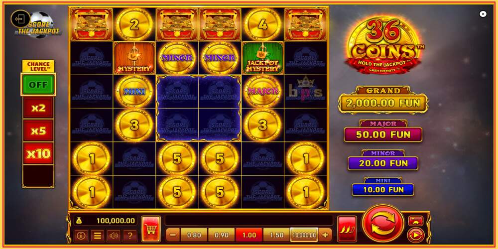 Игровой слот 36 Coins Score The Jackpot