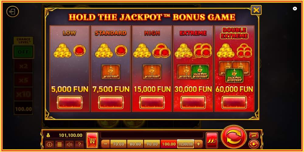 Slot permainan 36 Coins