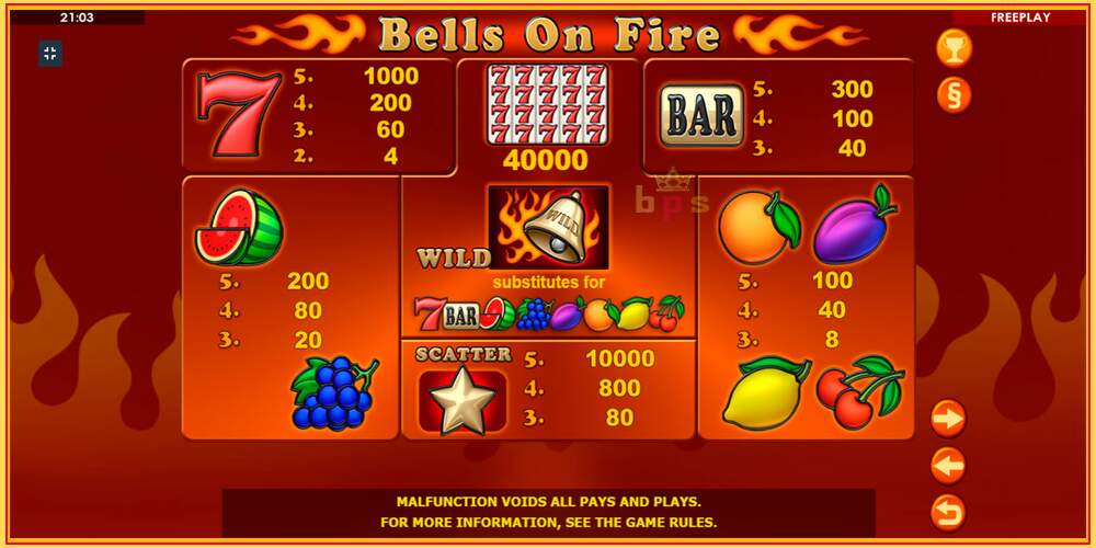 Игровой слот Bells on Fire