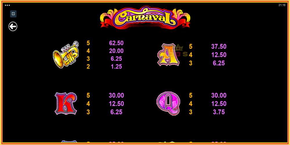 Игровой слот Carnaval