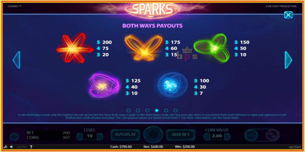 Игровой слот Sparks