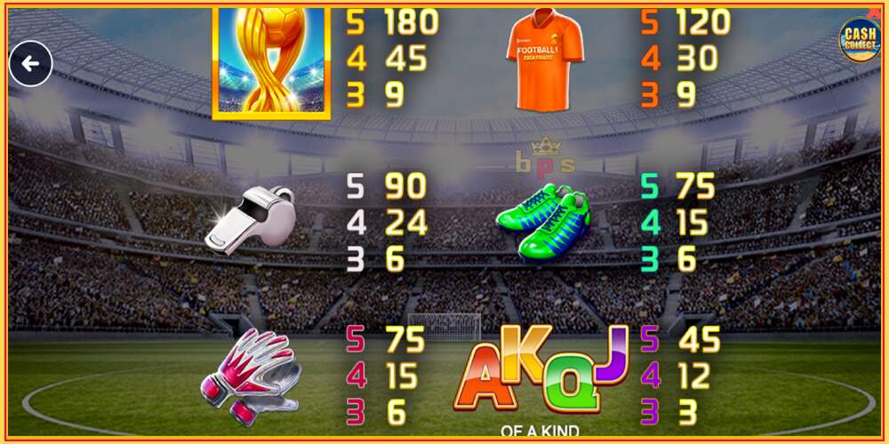 Игровой слот Football Cash Collect PowerPlay Jackpot