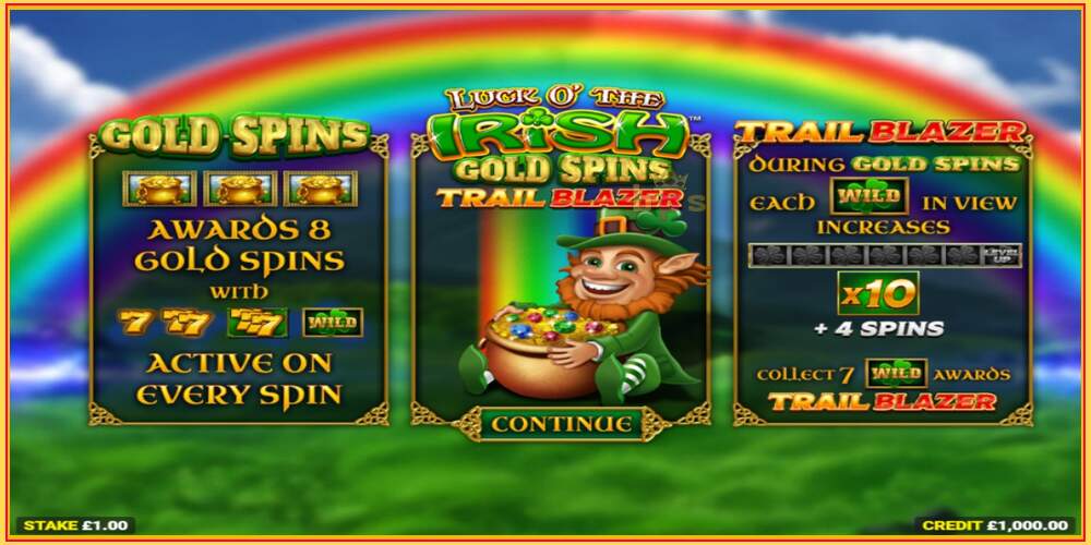 Žaidimo lizdas Luck O The Irish Gold Spins Trail Blazer