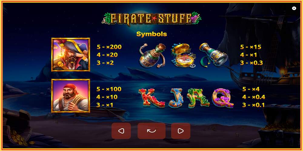 Игровой слот Pirate Stuff