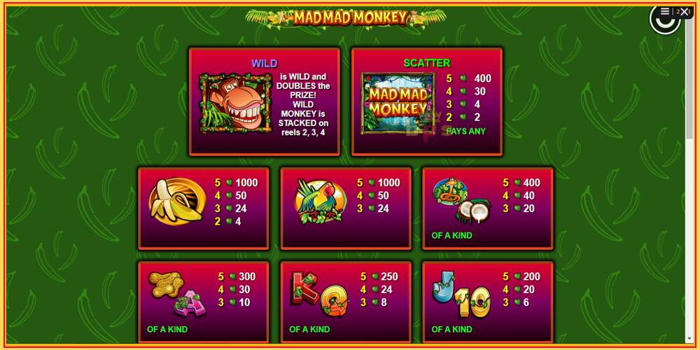 Spielautomat Mad Mad Monkey