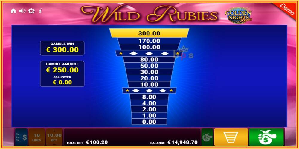 Игровой слот Wild Rubies Golden Nights