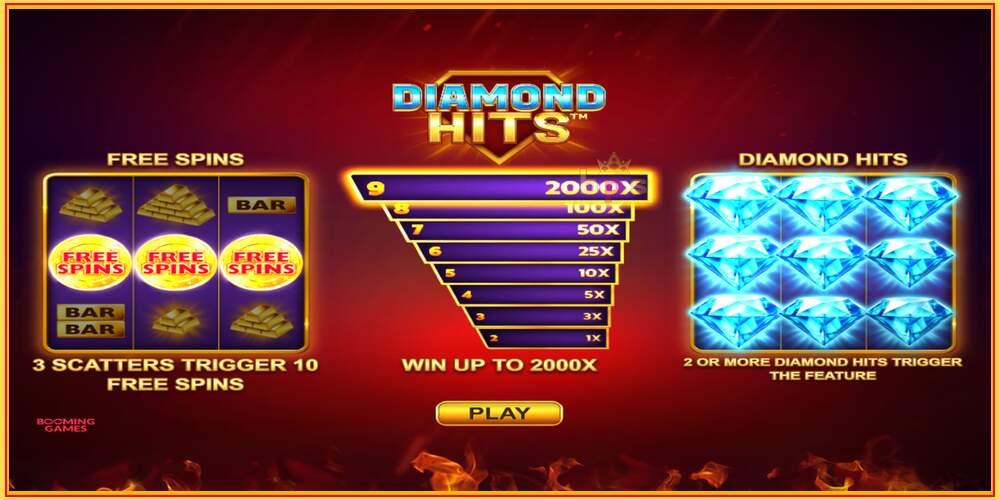 Spelslot Diamond Hits