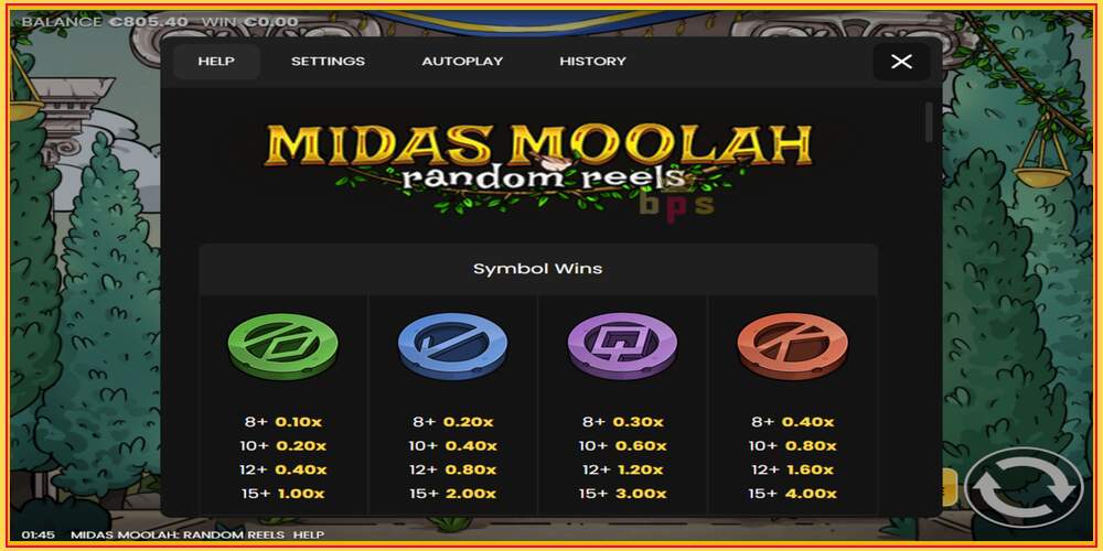 Pelipaikka Midas Moolah Random Reels