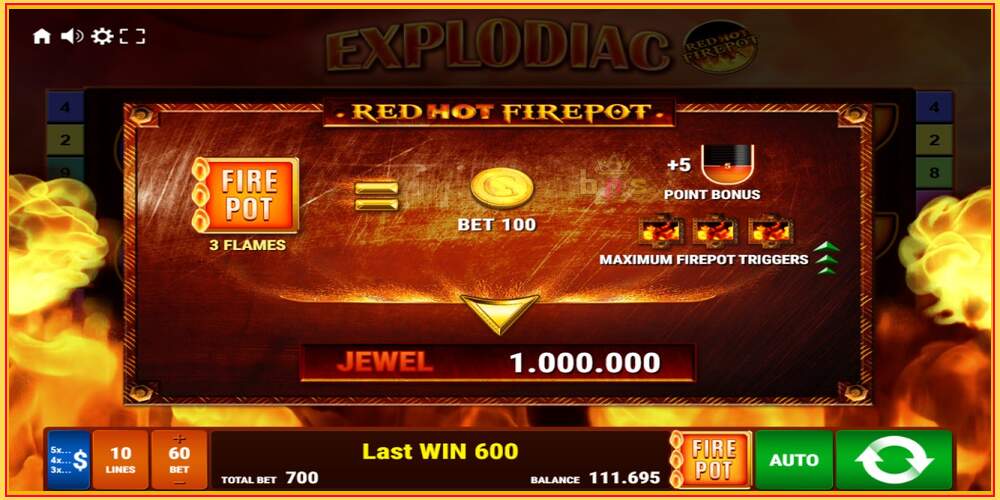 Игровой слот Explodiac Red Hot Firepot