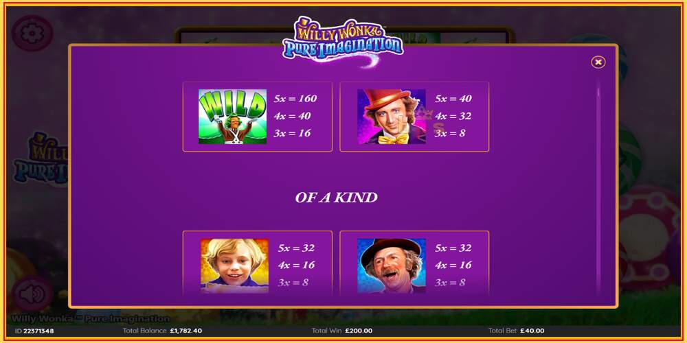 Spelslot Willy Wonka Pure Imagination