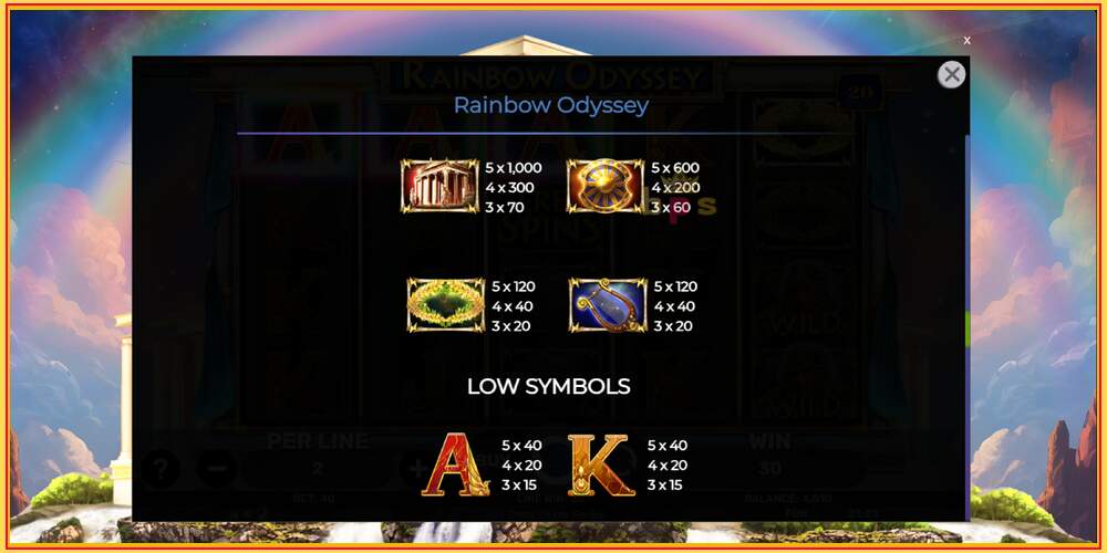 Gniazdo do gry Rainbow Odyssey