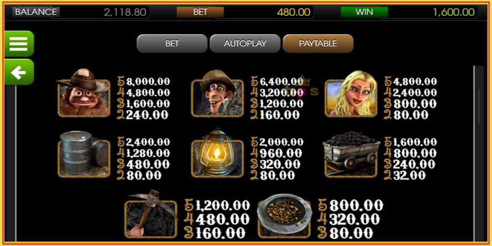 Spelslot Gold Diggers