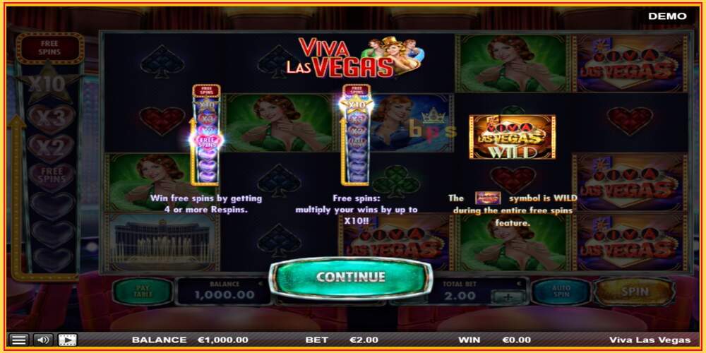 Игровой слот Viva las Vegas