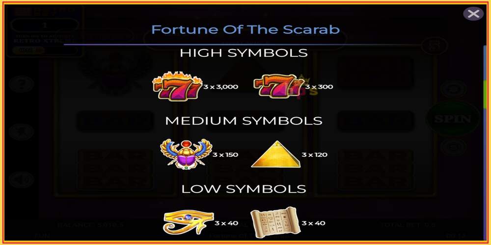 游戏老虎机 Fortune of the Scarab