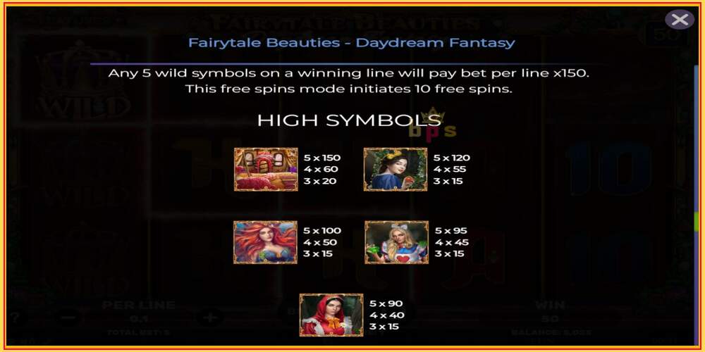 Spielautomat Fairytale Beauties - Daydream Fantasy