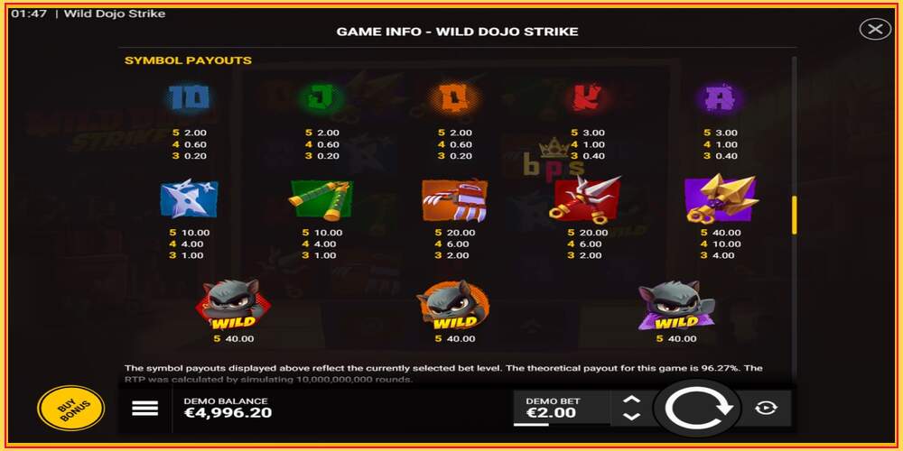 Слот за игра Wild Dojo Strike