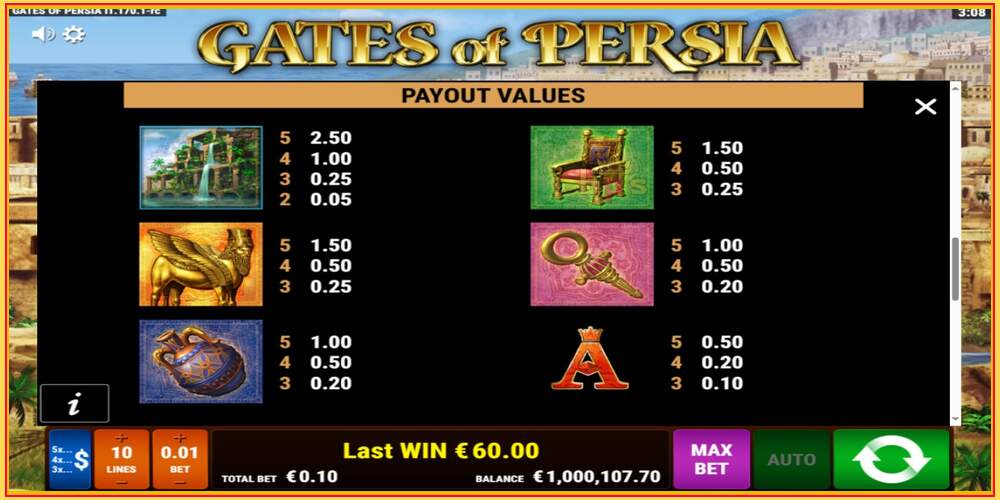 Игровой слот Gates of Persia