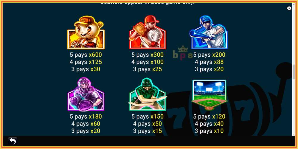 Game slot Home Run Deluxe