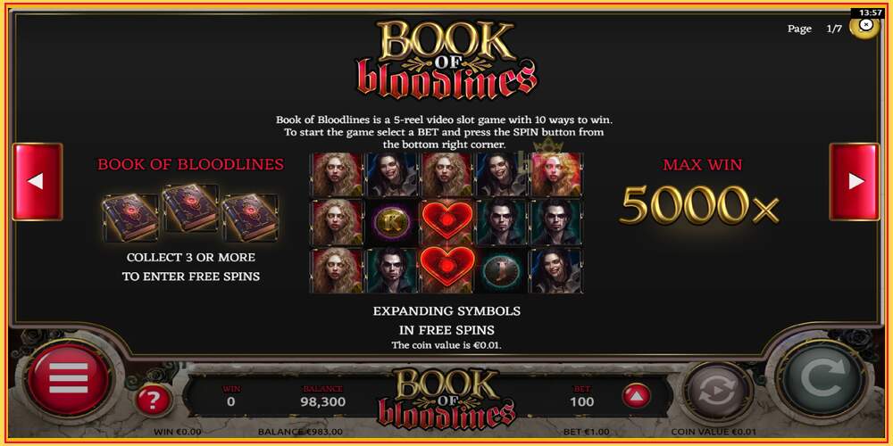 Spielautomat Book of Bloodlines