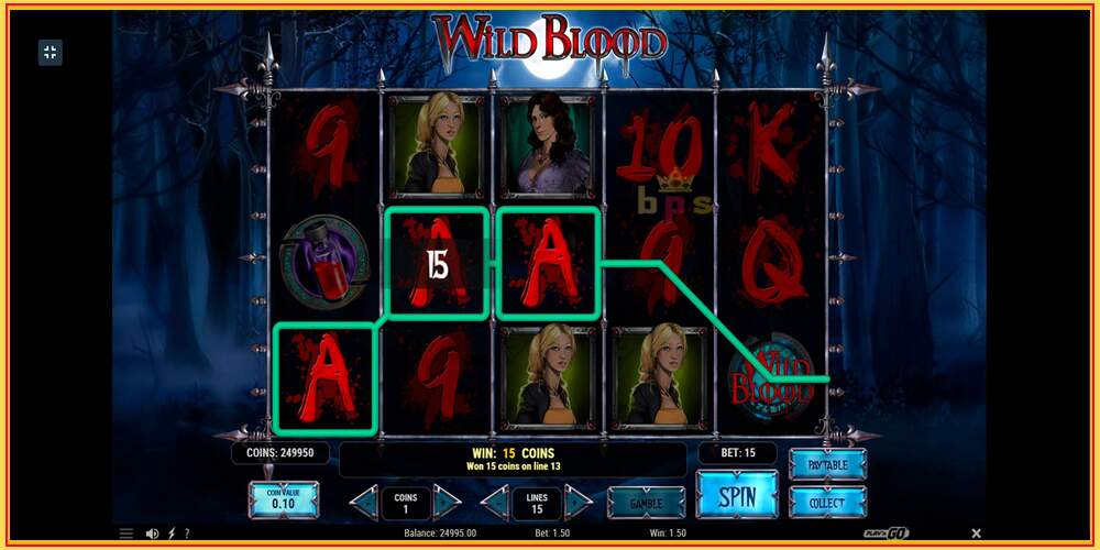 Spēles slots Wild Blood