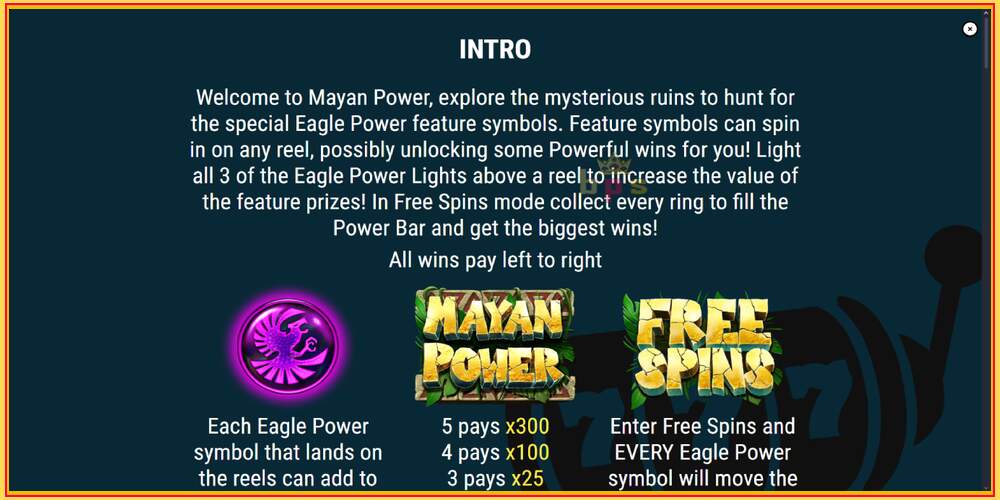 Slot permainan Mayan Power